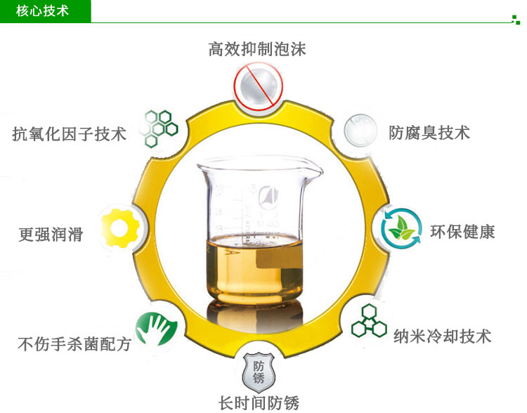 切削液环保健康,不伤手,进口添加剂